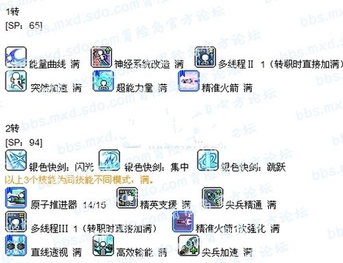 王者荣耀尖兵技巧攻略（2021尖兵怎么加能力值）