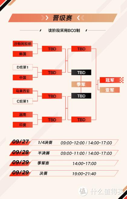 王者荣耀赛场大全 - 王者荣耀赛场大全图-第3张图片-于都网