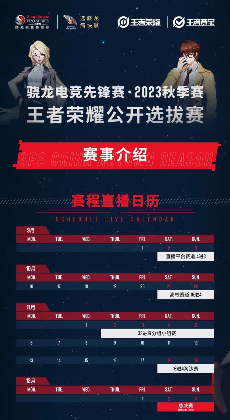 王者荣耀赛场大全 - 王者荣耀赛场大全图-第6张图片-于都网