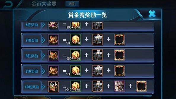 王者荣耀抢宝石攻略，王者荣耀夺宝技巧2021-第3张图片-于都网