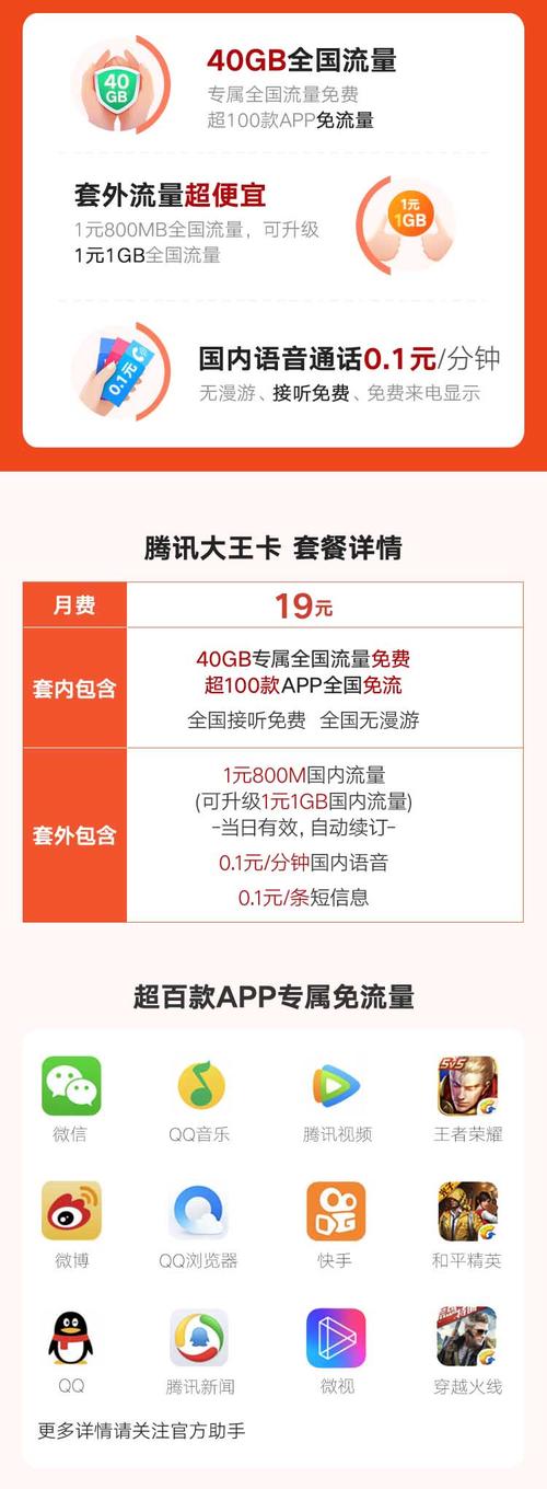 王者荣耀卡路里视频教学 - 王者荣耀的卡怎么画-第3张图片-于都网 王者荣耀卡路里视频教学 - 王者荣耀的卡怎么画-第3张图片-于都网