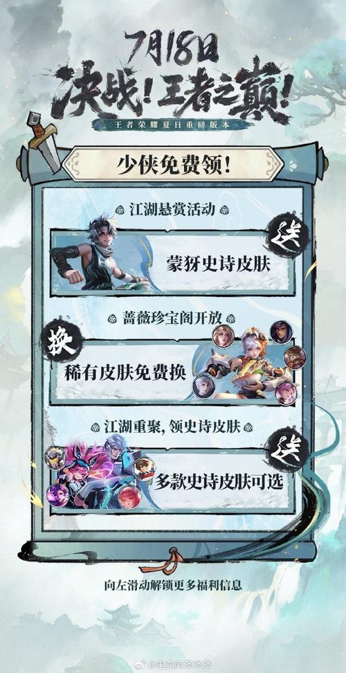 王者荣耀攻略社区(王者荣耀攻略社区推荐)-第3张图片-于都网 王者荣耀攻略社区(王者荣耀攻略社区推荐)-第3张图片-于都网
