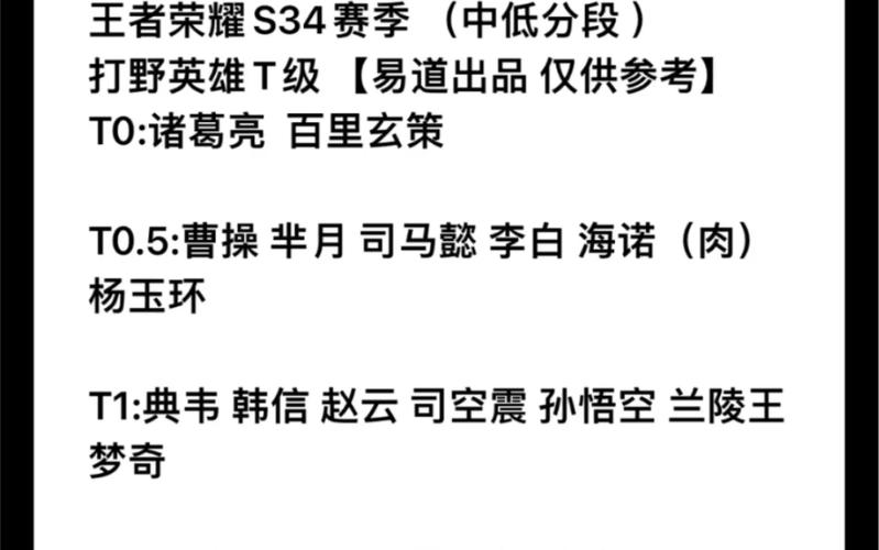 王者荣耀打野天赋攻略 - 打野tian-第3张图片-于都网 王者荣耀打野天赋攻略 - 打野tian-第3张图片-于都网
