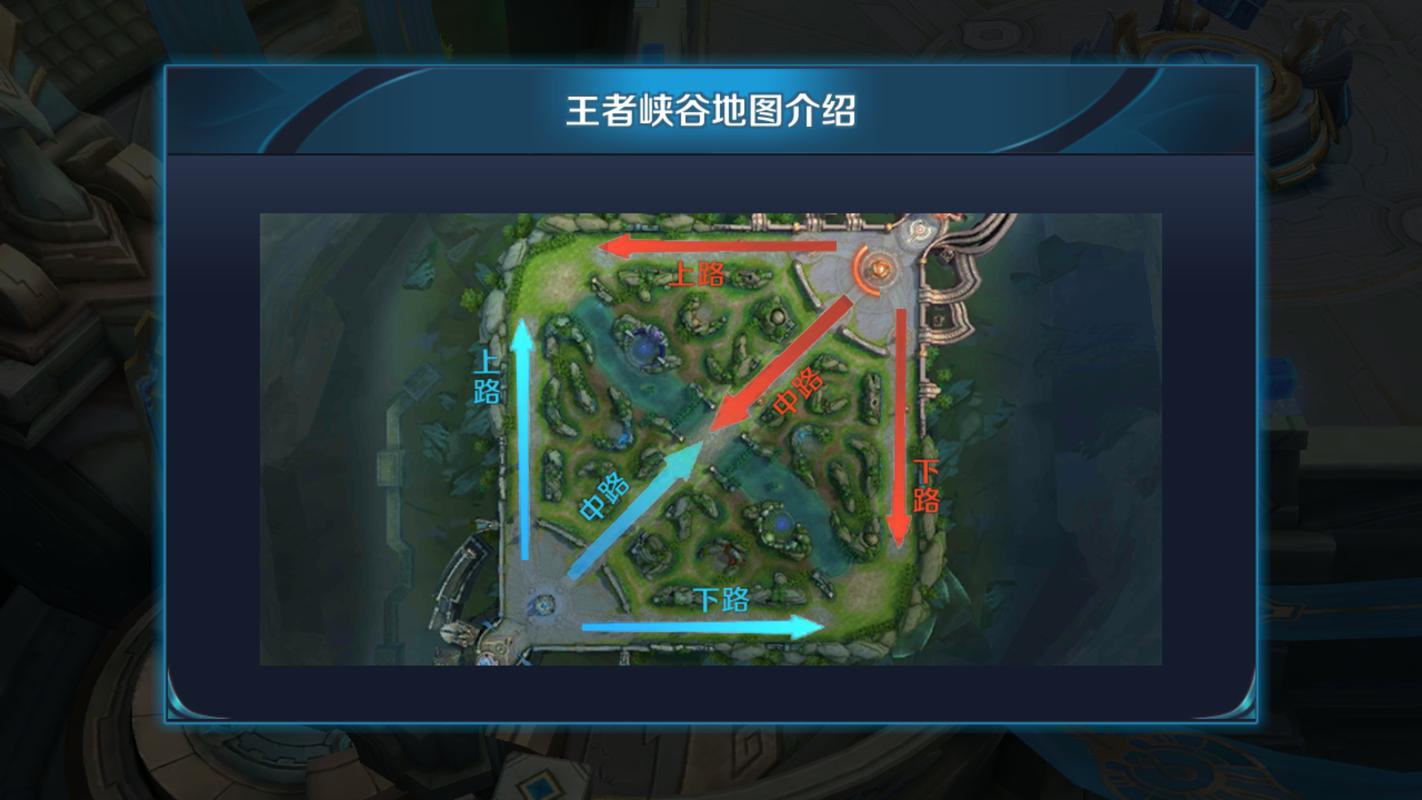 王者荣耀高端术语大全(王者荣耀高级术语)-第6张图片-于都网 王者荣耀高端术语大全(王者荣耀高级术语)-第6张图片-于都网
