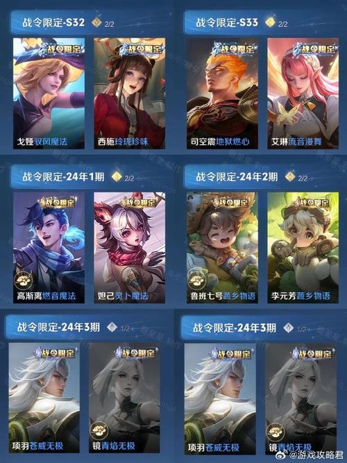王者荣耀内测皮肤大全（王者荣耀所有内测皮肤）