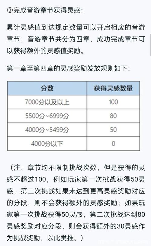王者荣耀新概念讲解教学 - 王者荣耀最新讲解-第7张图片-于都网 王者荣耀新概念讲解教学 - 王者荣耀最新讲解-第7张图片-于都网