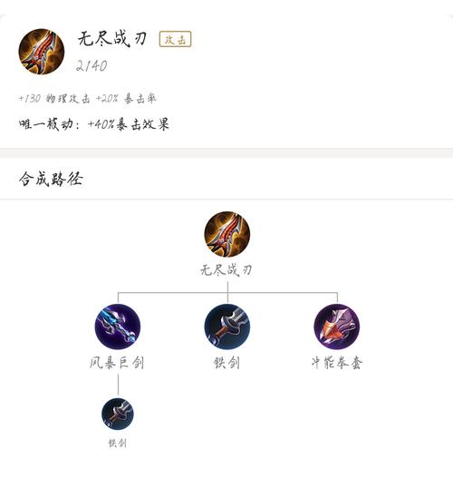 王者荣耀射手流视频教学 - 王者荣耀射手攻略视频-第6张图片-于都网 王者荣耀射手流视频教学 - 王者荣耀射手攻略视频-第6张图片-于都网