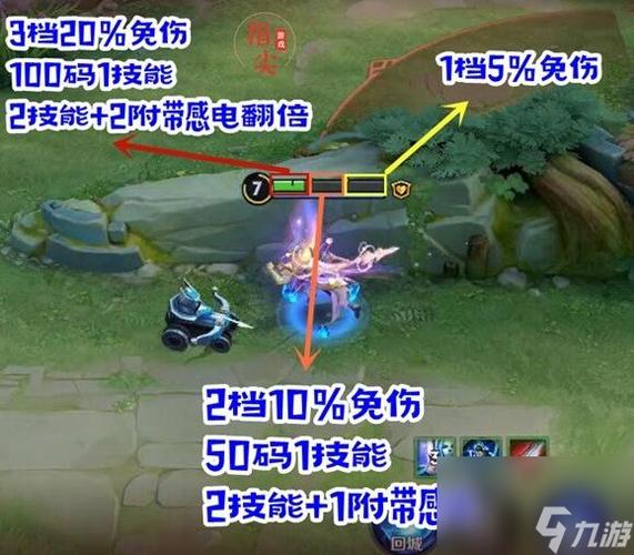 王者荣耀铠赵云攻略(赵云和铠对比)-第3张图片-于都网 王者荣耀铠赵云攻略(赵云和铠对比)-第3张图片-于都网