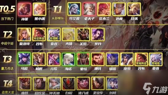 王者荣耀小钢炮鲁班教学（小鲁班 王者荣耀）-第2张图片-于都网