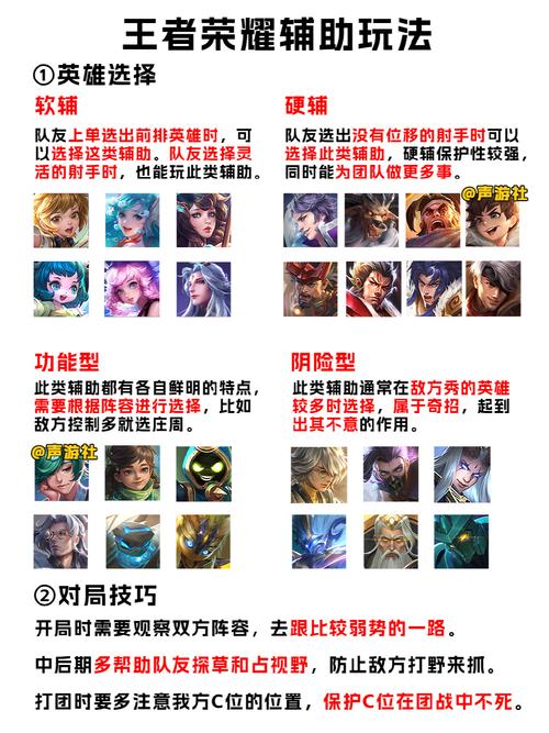 王者荣耀万能攻略 - 王者攻略秘籍大全pdf+txt手游版