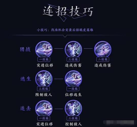 王者荣耀新英雄指导教学(王者荣耀新英雄教程)-第5张图片-于都网 王者荣耀新英雄指导教学(王者荣耀新英雄教程)-第5张图片-于都网