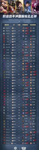 王者荣耀公会名字大全 - 王者荣耀公会名字大全男-第3张图片-于都网 王者荣耀公会名字大全 - 王者荣耀公会名字大全男-第3张图片-于都网