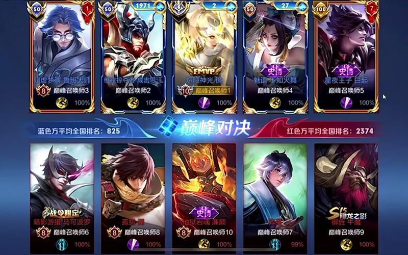 王者荣耀镜像攻略在哪,王者荣耀镜像对局在哪-第2张图片-于都网 王者荣耀镜像攻略在哪,王者荣耀镜像对局在哪-第2张图片-于都网