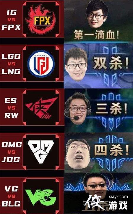 王者荣耀祭司攻略 - 王者荣耀祭司攻略教程-第2张图片-于都网 王者荣耀祭司攻略 - 王者荣耀祭司攻略教程-第2张图片-于都网