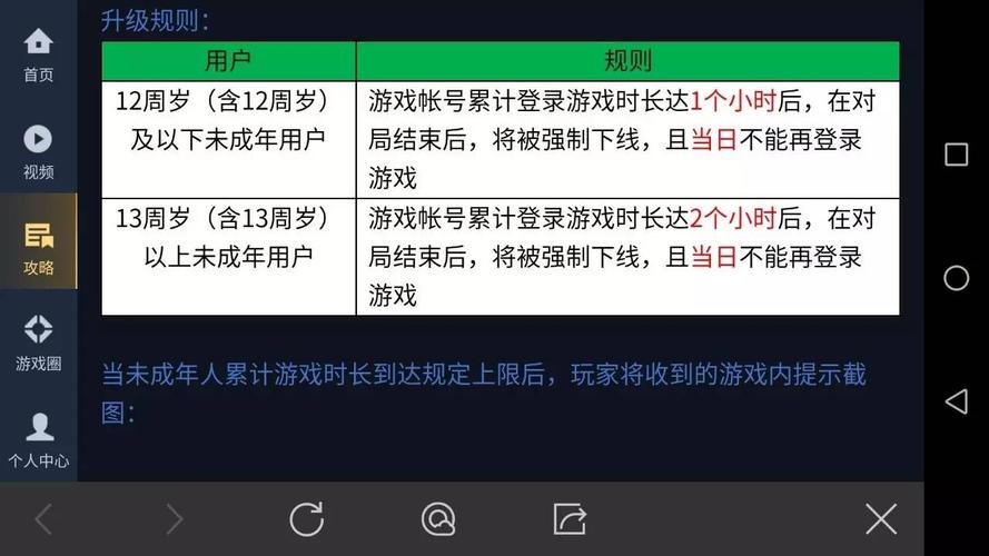 王者荣耀监管攻略（王者荣耀监管部门）-第4张图片-于都网