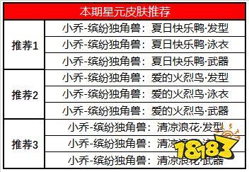 王者荣耀梦境修攻略,王者荣耀梦境修炼任务攻略-第6张图片-于都网 王者荣耀梦境修攻略,王者荣耀梦境修炼任务攻略-第6张图片-于都网