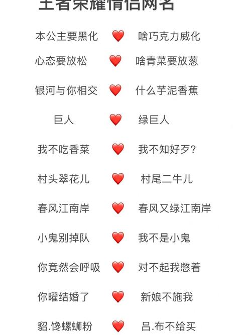 王者荣耀搞笑网名大全 - 王者荣耀搞笑网名大全男-第5张图片-于都网 王者荣耀搞笑网名大全 - 王者荣耀搞笑网名大全男-第5张图片-于都网
