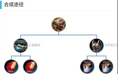 王者荣耀武器合成公式攻略(王者荣耀武器合成技巧)-第5张图片-于都网 王者荣耀武器合成公式攻略(王者荣耀武器合成技巧)-第5张图片-于都网