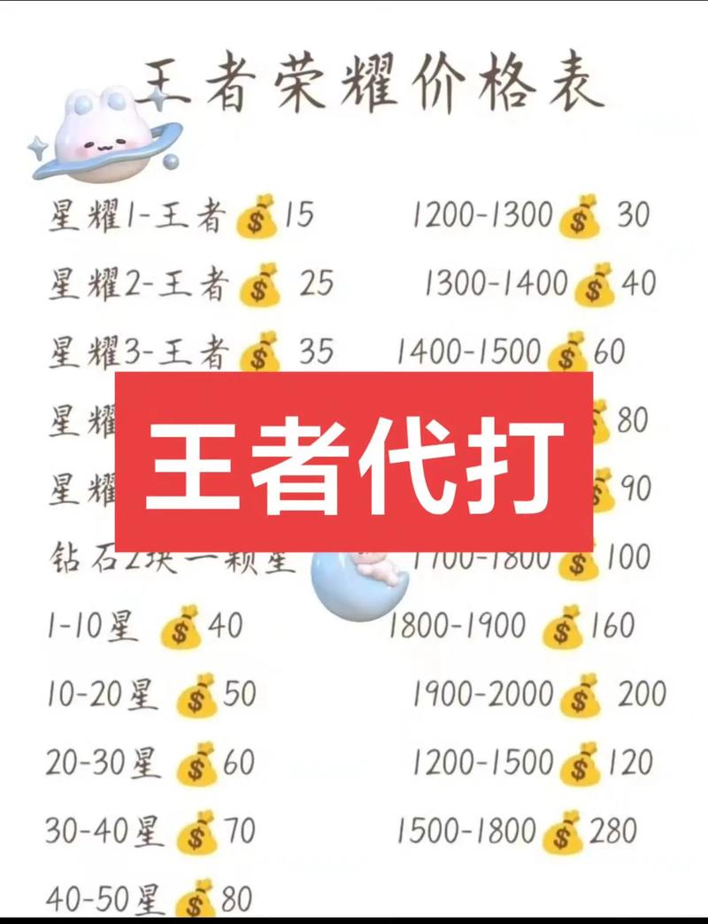王者荣耀代打攻略 - 王者荣耀代打攻略app-第7张图片-于都网 王者荣耀代打攻略 - 王者荣耀代打攻略app-第7张图片-于都网