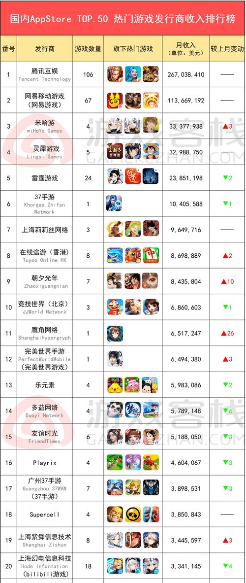 精灵盛典王者荣耀攻略，精灵盛典答案-第3张图片-于都网