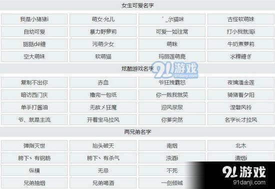 王者荣耀群名称大全，王者荣耀群名字霸气名字