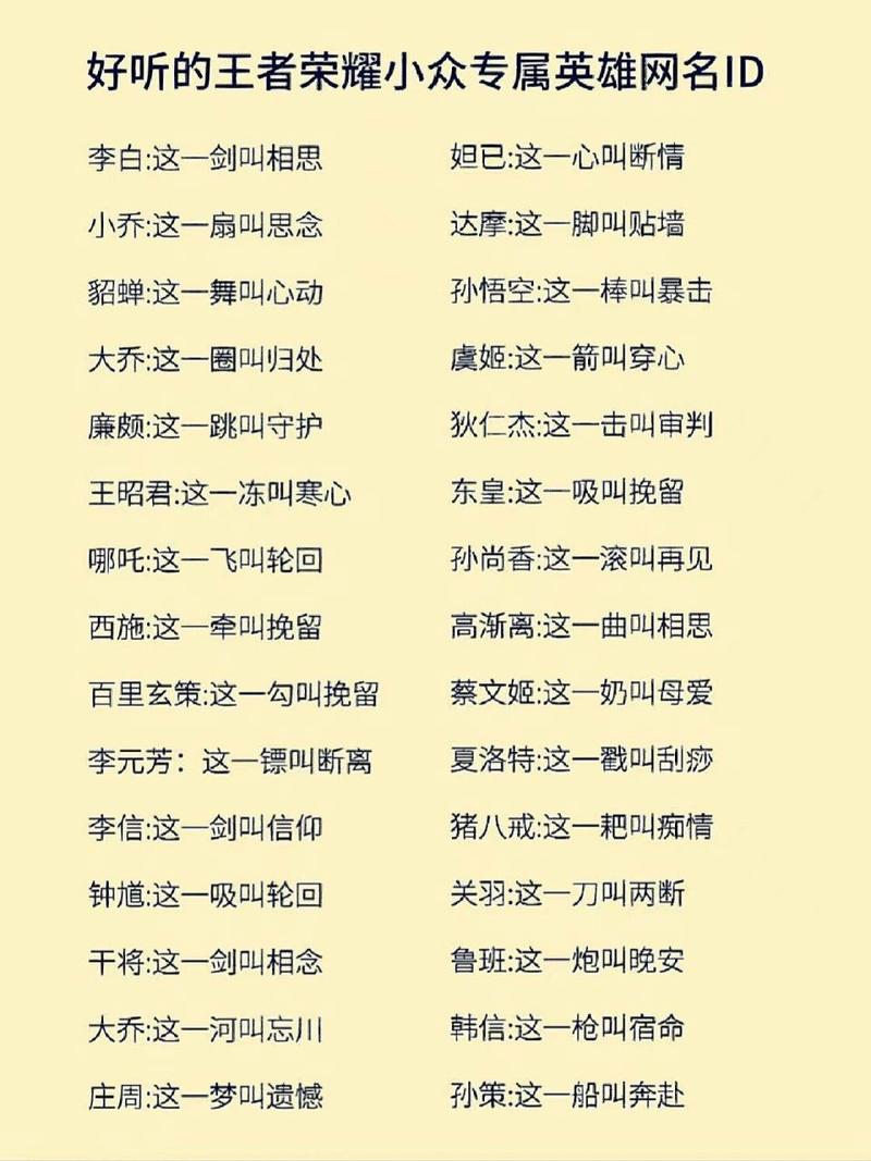 王者荣耀id名字大全男 - 王者荣耀id名字大全男生可爱