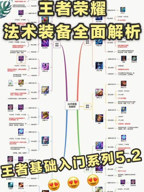 王者荣耀黑龙攻略视频,王者荣耀边路黑龙-第6张图片-于都网 王者荣耀黑龙攻略视频,王者荣耀边路黑龙-第6张图片-于都网