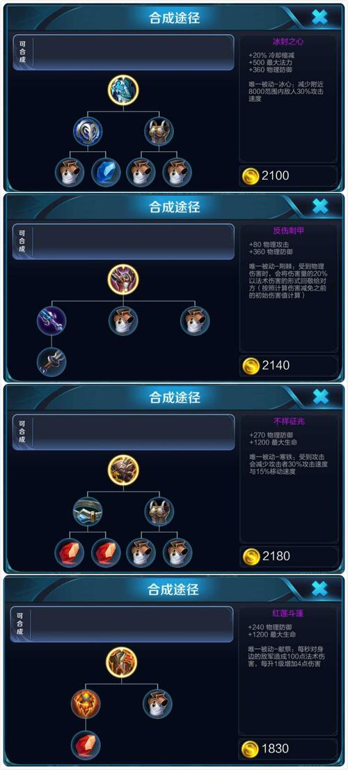 王者荣耀英雄合成攻略最新(王者荣耀英雄合计)-第2张图片-于都网 王者荣耀英雄合成攻略最新(王者荣耀英雄合计)-第2张图片-于都网