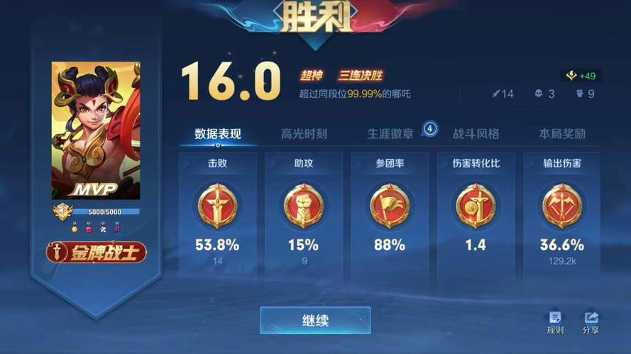 王者荣耀英雄合成攻略最新(王者荣耀英雄合计)-第4张图片-于都网 王者荣耀英雄合成攻略最新(王者荣耀英雄合计)-第4张图片-于都网