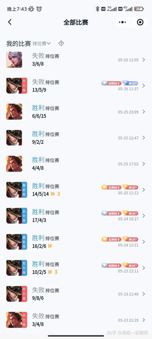 王者荣耀荣耀段位上分攻略 - 荣耀王者段位怎么样-第5张图片-于都网 王者荣耀荣耀段位上分攻略 - 荣耀王者段位怎么样-第5张图片-于都网
