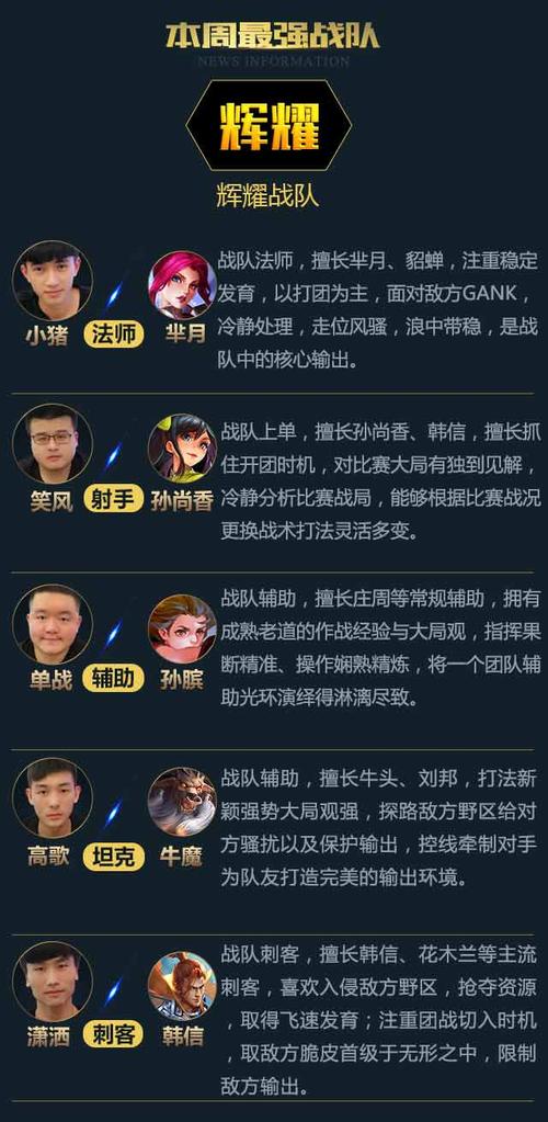 王者荣耀部落赛教学要求 - 部落冲突部落赛怎么打-第7张图片-于都网 王者荣耀部落赛教学要求 - 部落冲突部落赛怎么打-第7张图片-于都网