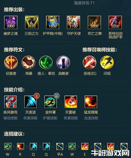 关于王者荣耀蛤蟆怪教学图片的信息