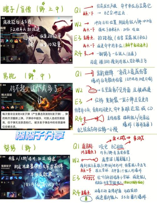 关于王者荣耀蛤蟆怪教学图片的信息-第2张图片-于都网