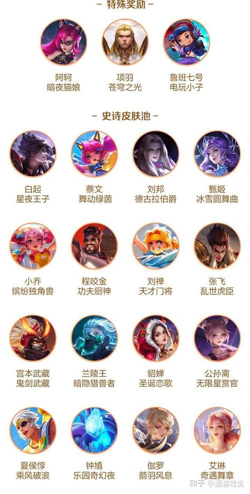 王者荣耀名字搞笑大全 - 王者荣耀搞笑名字2020