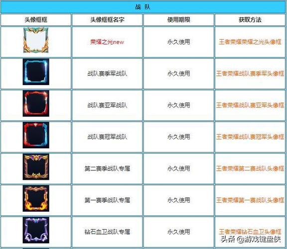 王者荣耀黑曜石攻略视频,新版黑曜石-第2张图片-于都网 王者荣耀黑曜石攻略视频,新版黑曜石-第2张图片-于都网