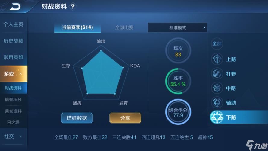 王者荣耀抽金牌攻略,王者荣耀拿金牌技巧-第1张图片-于都网 王者荣耀抽金牌攻略,王者荣耀拿金牌技巧-第1张图片-于都网
