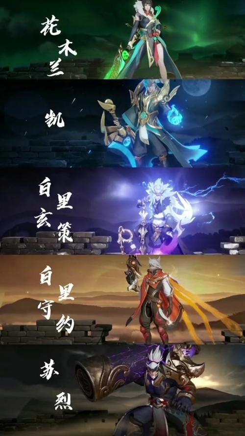 王者荣耀找五虎攻略,王者荣耀找五虎攻略视频-第2张图片-于都网 王者荣耀找五虎攻略,王者荣耀找五虎攻略视频-第2张图片-于都网