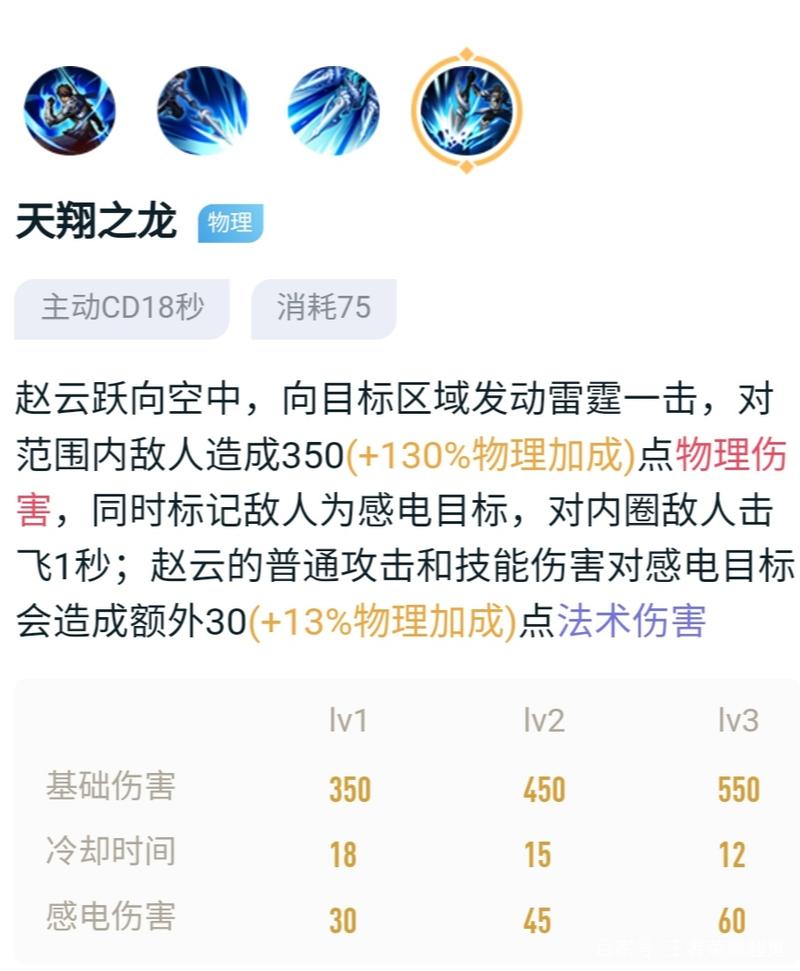 王者荣耀赵云13杀教学 - 赵云13连招-第3张图片-于都网 王者荣耀赵云13杀教学 - 赵云13连招-第3张图片-于都网