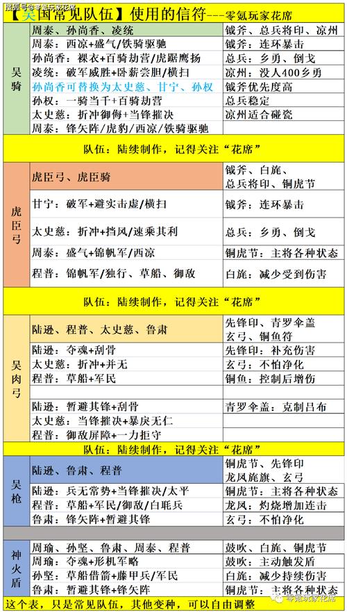 王者荣耀开荒技巧攻略,王者荣耀开局怎么打才有优势-第2张图片-于都网 王者荣耀开荒技巧攻略,王者荣耀开局怎么打才有优势-第2张图片-于都网