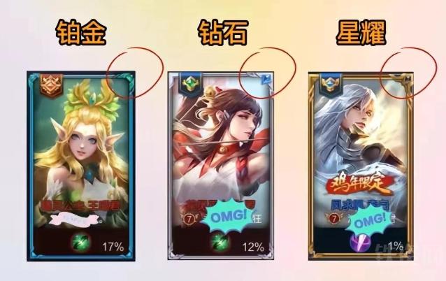 王者荣耀头框大全，王者荣耀王者头框图片