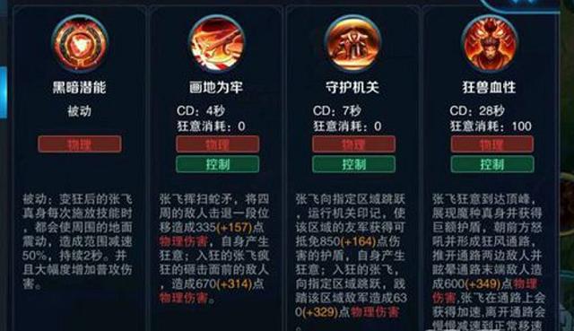 王者荣耀张飞战士攻略(王者荣耀张飞玩法攻略)-第3张图片-于都网 王者荣耀张飞战士攻略(王者荣耀张飞玩法攻略)-第3张图片-于都网