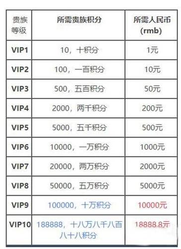 王者荣耀v6图片大全,王者荣耀v6v7-第3张图片-于都网 王者荣耀v6图片大全,王者荣耀v6v7-第3张图片-于都网