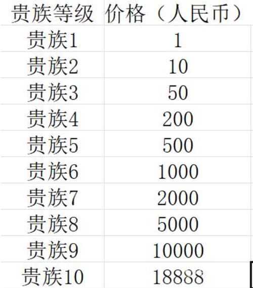 王者荣耀v6图片大全,王者荣耀v6v7-第4张图片-于都网 王者荣耀v6图片大全,王者荣耀v6v7-第4张图片-于都网