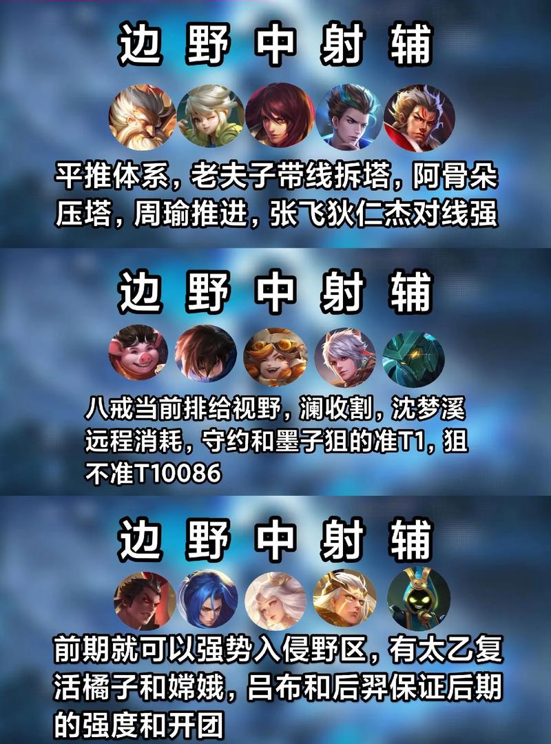 王者荣耀比赛阵容攻略(王者荣耀比赛规则介绍详细)-第6张图片-于都网 王者荣耀比赛阵容攻略(王者荣耀比赛规则介绍详细)-第6张图片-于都网