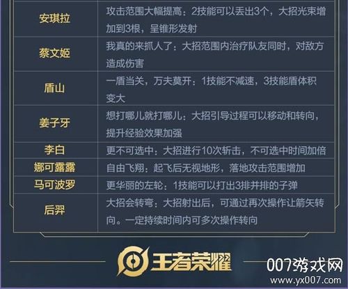 王者荣耀新的模式攻略(王者新的模式叫什么)-第7张图片-于都网 王者荣耀新的模式攻略(王者新的模式叫什么)-第7张图片-于都网