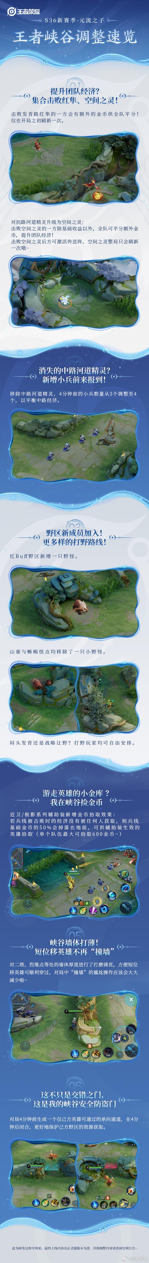 王者荣耀玩小兵视频教学 - 王者打小兵模式在哪-第2张图片-于都网 王者荣耀玩小兵视频教学 - 王者打小兵模式在哪-第2张图片-于都网