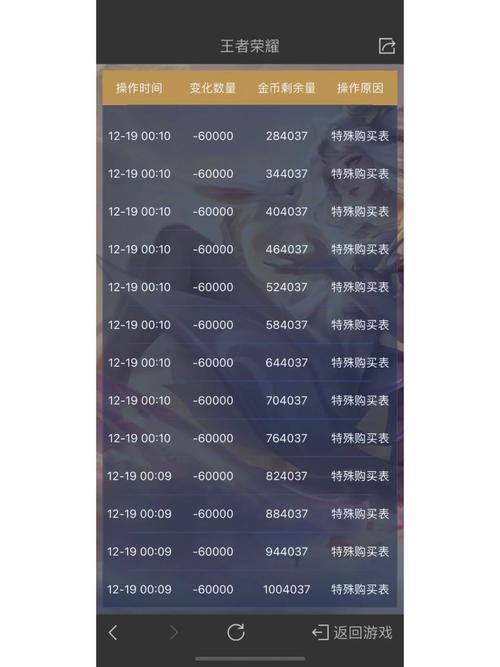王者荣耀的号大全(王者荣耀号大全和密码)-第7张图片-于都网 王者荣耀的号大全(王者荣耀号大全和密码)-第7张图片-于都网