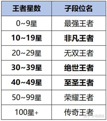 王者荣耀滑板符号大全,王者荣耀滑板符号大全复制-第2张图片-于都网 王者荣耀滑板符号大全,王者荣耀滑板符号大全复制-第2张图片-于都网