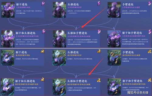 王者荣耀主宰战场攻略 - 王者主宰在哪个地方