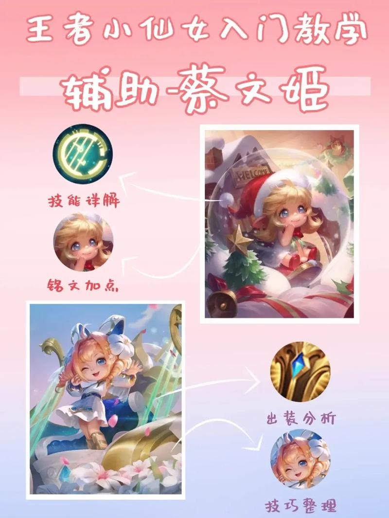 蔡文姬王者荣耀攻略，蔡文姬王者荣耀攻略视频